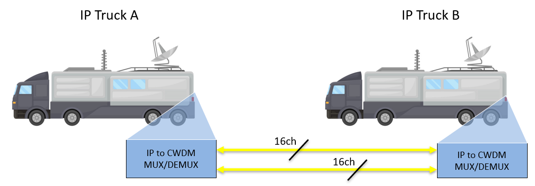 OBSOLETE162 Block Diagram